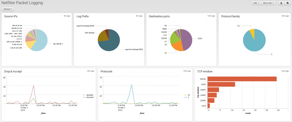 Screenshot from 2014-03-07 23:30:40
